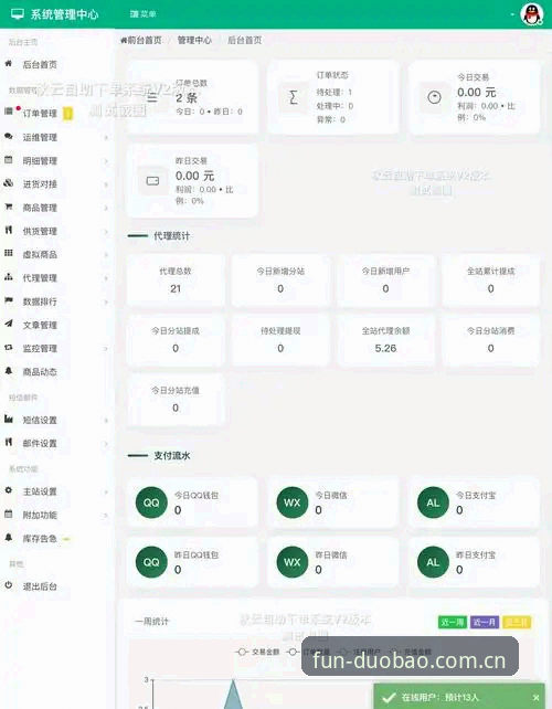 多宝官网入口完整指南：从平台定位到APP下载的实用操作手册